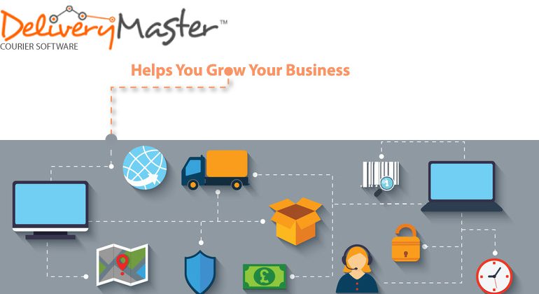 featured image delivery software helps you grow your small business