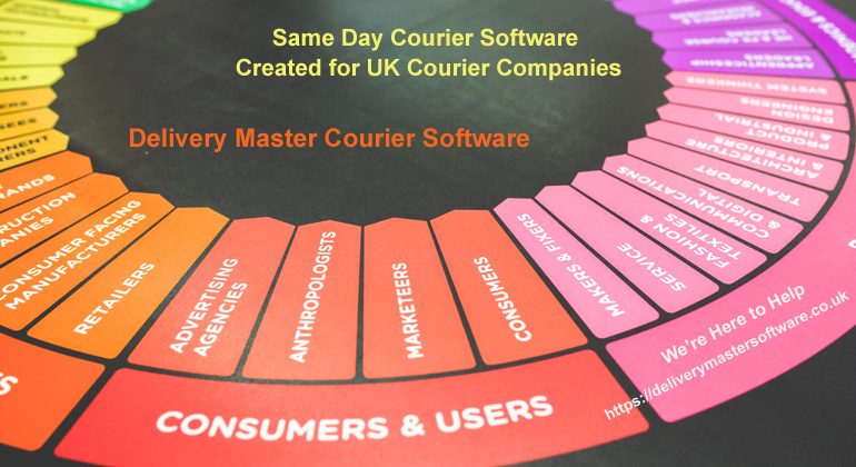 marketing chart for courier businesses